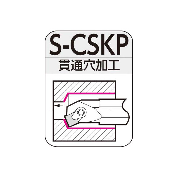 住友電気工業（株） SEC－ボーリングバイト S-CSKP ＳＥＣ－ボーリングバイト S20R-CSKPL0903-25
