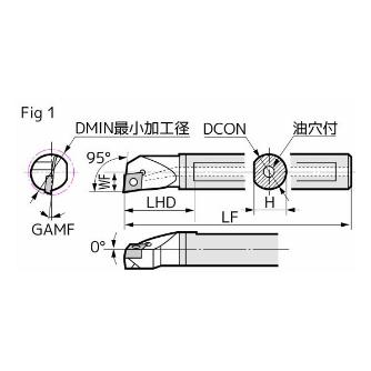 住友電気工業（株） SEC－ボーリングバイト E-SCLC ＳＥＣ－ボーリングバイト E08H-SCLCR0602-10