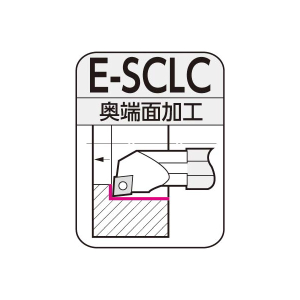 住友電気工業（株） SEC－ボーリングバイト E-SCLC ＳＥＣ－ボーリングバイト E10K-SCLCR0602-13