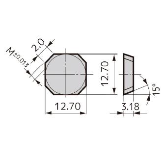住友電気工業（株） カッタチップ SDKN-W カッタチップ SDKN42MT-W T250A
