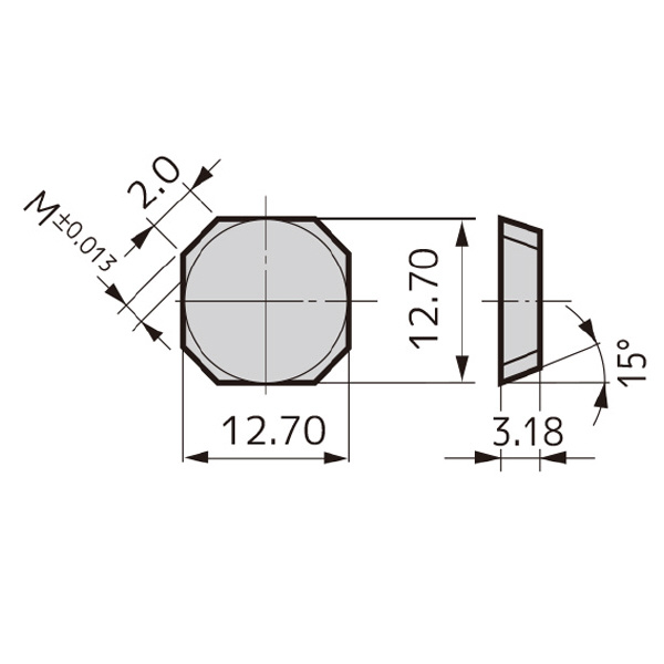 住友電気工業（株） カッタチップ SDKN-W カッタチップ SDKN42MT-W T250A