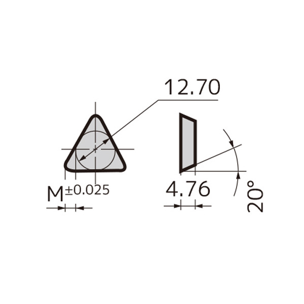 住友電気工業（株） カッタチップ TEEN カッタチップ TEEN43TR T250A