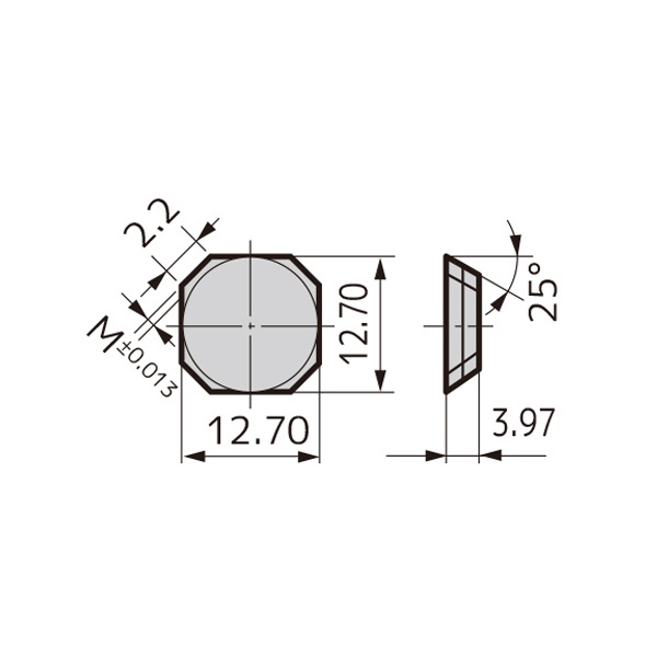 住友電気工業（株） カッタチップ SFKN カッタチップ SFKN12T3AZTN T250A