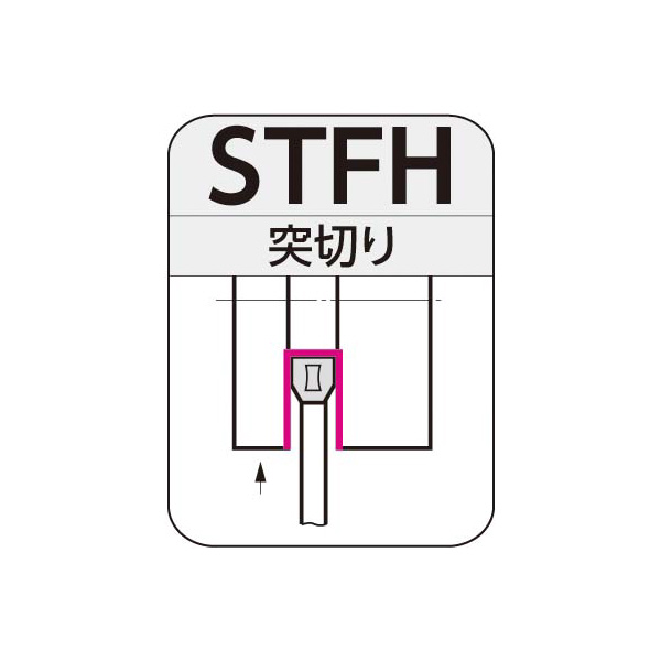 住友電気工業（株） つっきるくんJr. ホルダ STFH つっきるくんＪｒ．　ホルダ STFH26-3
