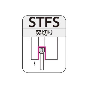 住友電気工業（株） つっきるくんJr. ホルダ STFS つっきるくんＪｒ．　ホルダ STFSL2012-3