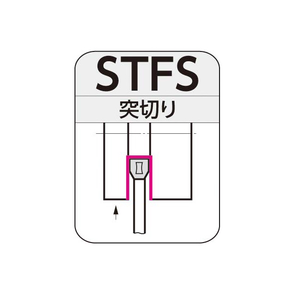 住友電気工業（株） つっきるくんJr. ホルダ STFS つっきるくんＪｒ．　ホルダ STFSL2020-3