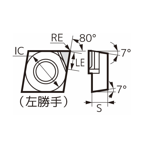 住友電気工業（株） スミダイヤ スローアウェイチップ NU-CCMT-DM スミダイヤ　スローアウェイチップ NU-CCMT060204L-DM DA150