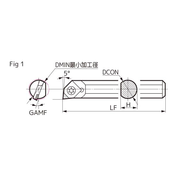 住友電気工業（株） スミボロン 小径ボーリングバイト ホルダ BNZ スミボロン　小径ボーリングバイト　ホルダ BNZ616R