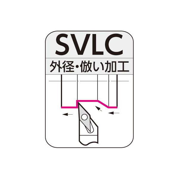 住友電気工業（株） SEC-外径バイト ホルダ SVLC ＳＥＣ－ミニバイト　ホルダ SVLCR1212-H11