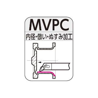 住友電気工業（株） SEC－倣いバイト ホルダ MVPC ＳＥＣ－倣いバイト　ホルダ MVPCR2525Q22-30