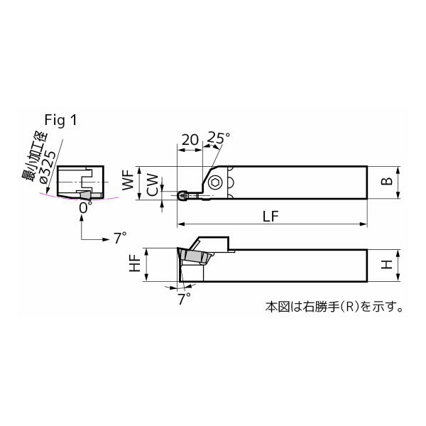 住友電気工業（株） SEC－倣いバイト ホルダ GDE ＳＥＣ－倣いバイト　ホルダ GDEL2525-600S