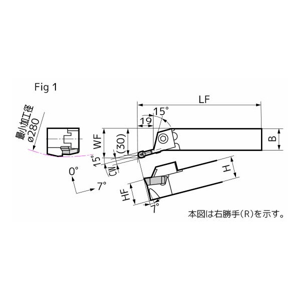 住友電気工業（株） SEC－倣いバイト ホルダ GDE ＳＥＣ－倣いバイト　ホルダ GDEL2525-615W