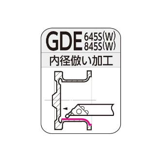住友電気工業（株） SEC－倣いバイト ホルダ GDE ＳＥＣ－倣いバイト　ホルダ GDEL2525-645S