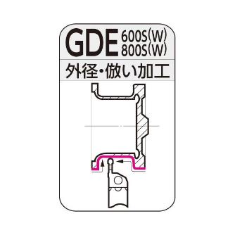 住友電気工業（株） SEC－倣いバイト ホルダ GDE ＳＥＣ－倣いバイト　ホルダ GDEL2525-800S