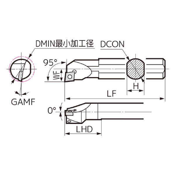 住友電気工業（株） SEC－ボーリングバイト S-SCLC ＳＥＣ－ボーリングバイト S12M-SCLCR0602-14