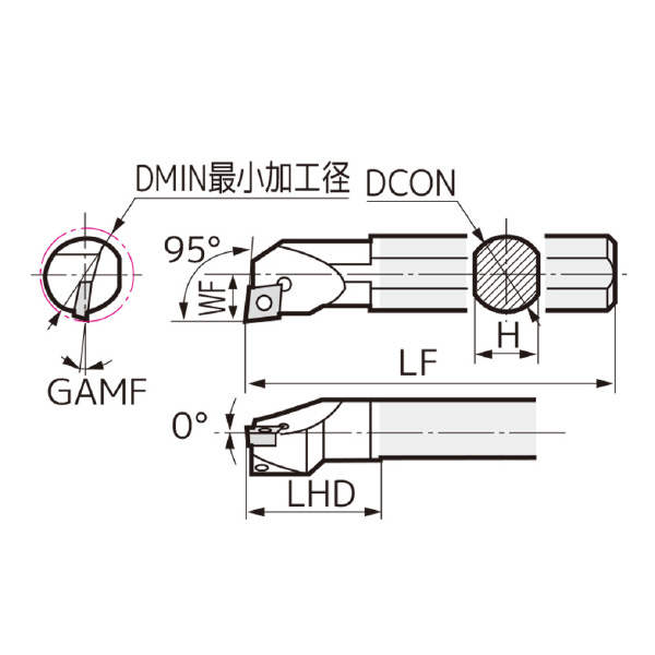 住友電気工業（株） SEC－ボーリングバイト C-SCLC ＳＥＣ－ボーリングバイト C12M-SCLCR0602-14