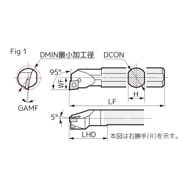 住友電気工業（株） SEC－ボーリングバイト C-SCLP ＳＥＣ－ボーリングバイト C12M-SCLPL0802-14