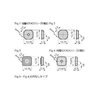 住友電気工業（株） カッタチップ SDKN カッタチップ SDKN53M EH20Z