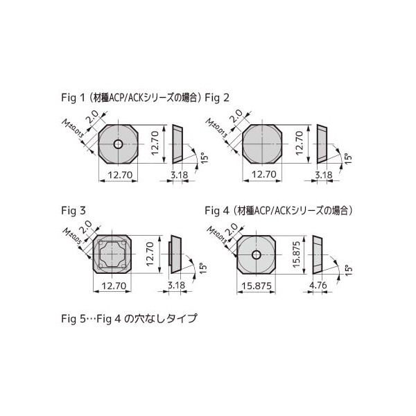 住友電気工業（株） カッタチップ SDKN カッタチップ SDKN53M EH20Z