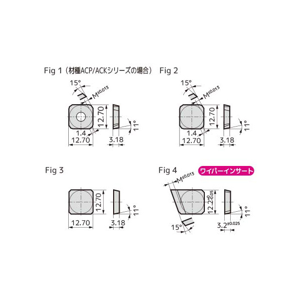 住友電気工業（株） カッタチップ SPCH カッタチップ SPCH42R EH20Z