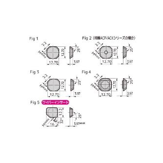 住友電気工業（株） カッタチップ SFKN カッタチップ SFKN12T3AZFN ACZ310