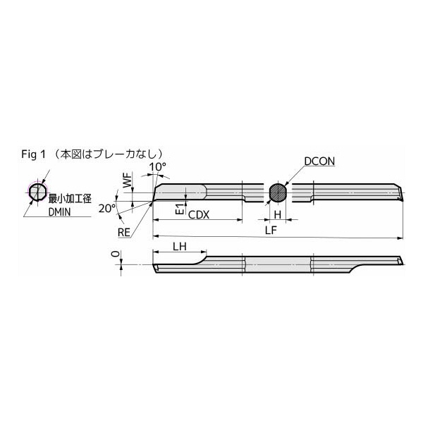 住友電気工業（株） 超硬ソリッドバー BXBR 超硬ソリッドバー BXBR02005R-NB ACZ150