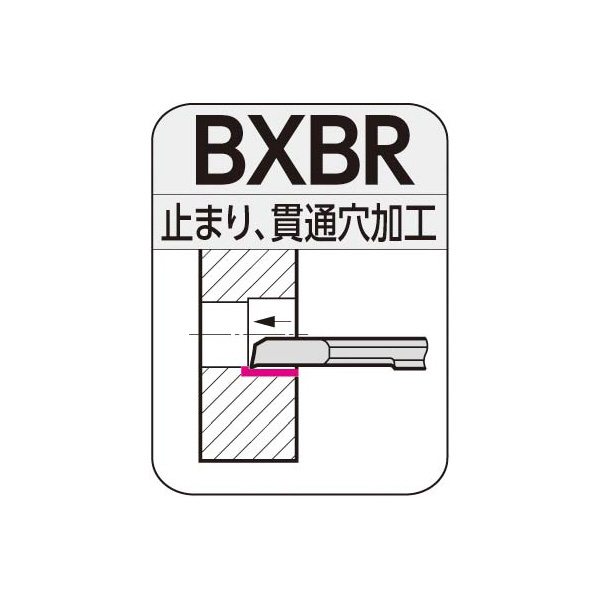 住友電気工業（株） 超硬ソリッドバー BXBR 超硬ソリッドバー BXBR02005R ACZ150
