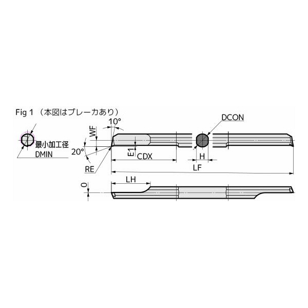 住友電気工業（株） 超硬ソリッドバー BXBR 超硬ソリッドバー BXBR02020R ACZ150