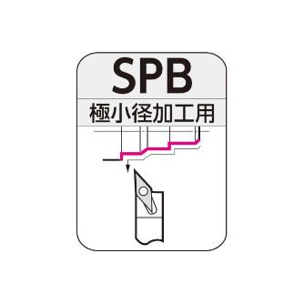 住友電気工業（株） SEC－PBバイト ホルダ SPB ＳＥＣ－ＰＢバイト　ホルダ SPBR0808-60
