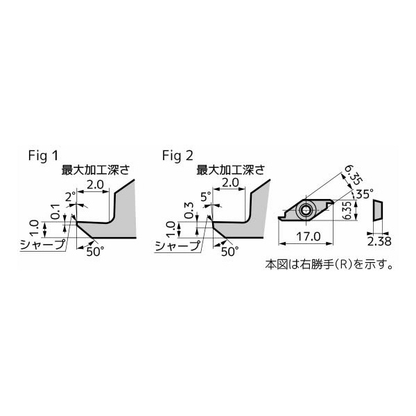 住友電気工業（株） SEC－PBバイト インサート PBVC ＳＥＣ－ＰＢバイト　インサート PBVC1102R-50 BL130