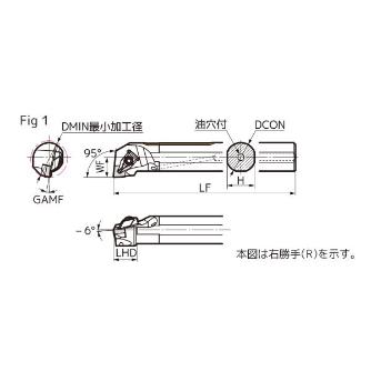 住友電気工業（株） SEC－ボーリングバイト D-DCLN ＳＥＣ－ボーリングバイト D25T-DCLNR1204-32