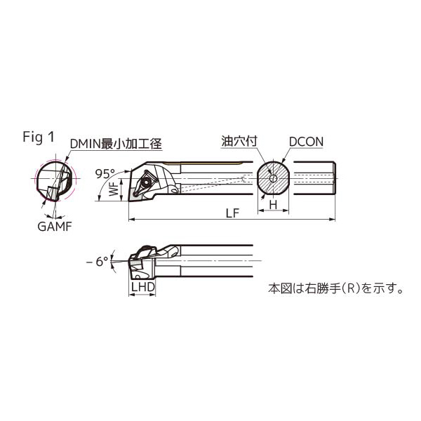 住友電気工業（株） SEC－ボーリングバイト D-DCLN ＳＥＣ－ボーリングバイト D32T-DCLNR1204-40