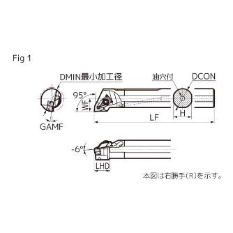 住友電気工業（株） SEC－ボーリングバイト D-DWLN ＳＥＣ－ボーリングバイト D32T-DWLNR0804-40