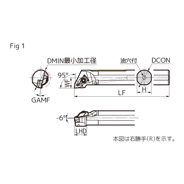 住友電気工業（株） SEC－ボーリングバイト D-DWLN ＳＥＣ－ボーリングバイト D32T-DWLNR0804-40