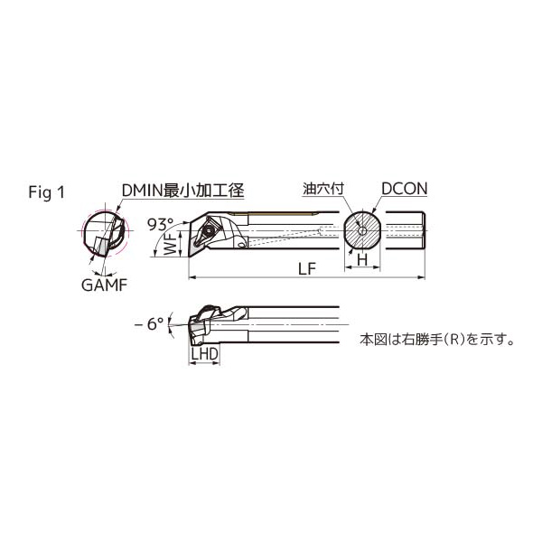 住友電気工業（株） SEC－ボーリングバイト D-DDUN ＳＥＣ－ボーリングバイト D32T-DDUNR1506-40