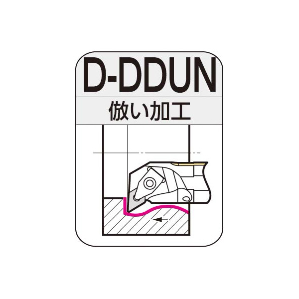 住友電気工業（株） SEC－ボーリングバイト D-DDUN ＳＥＣ－ボーリングバイト D32T-DDUNR1506-40