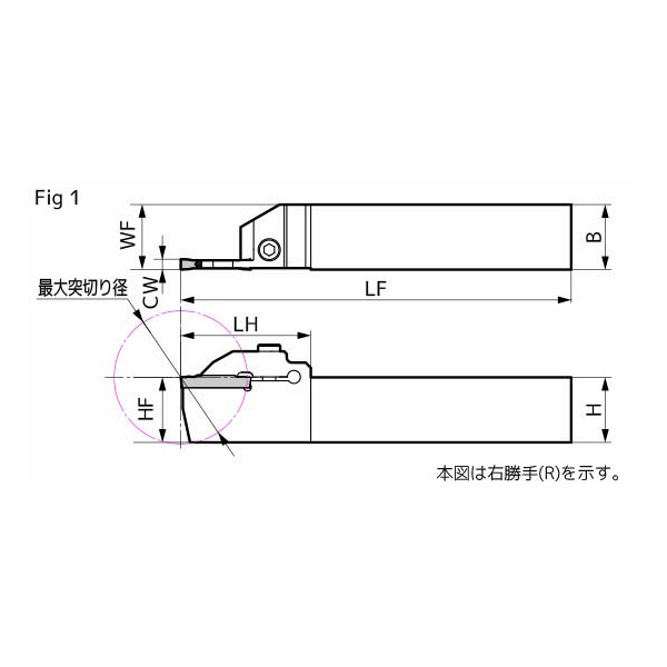 住友電気工業（株） SEC－溝入れバイト ホルダ GNDL ＳＥＣ－溝入れバイト　ホルダ GNDLL2525M-220
