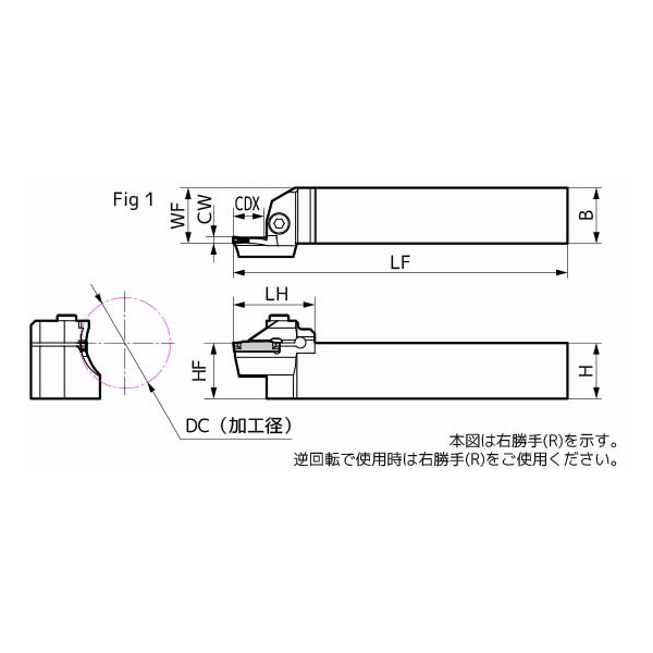 住友電気工業（株） SEC－溝入れバイト ホルダ GNDF ＳＥＣ－溝入れバイト　ホルダ GNDFL2020K-312-035