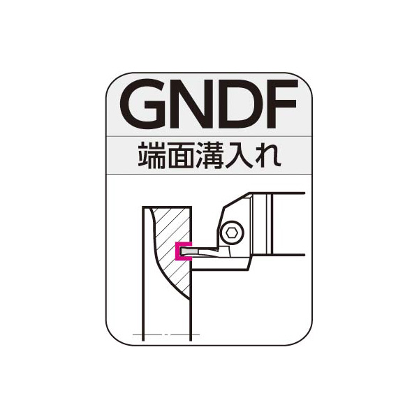 住友電気工業（株） SEC－溝入れバイト ホルダ GNDF ＳＥＣ－溝入れバイト　ホルダ GNDFL2020K-312-040