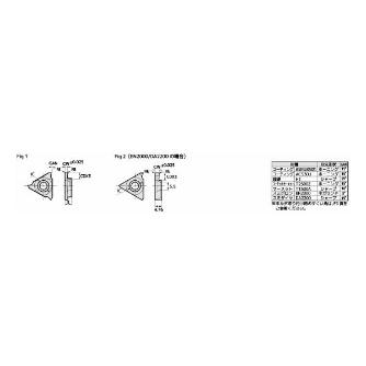 住友電気工業（株） SEC－溝入れバイト インサート TGAR-E ＳＥＣ－溝入れバイト　インサート TGAR4125E T1500A