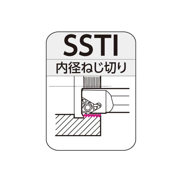 住友電気工業（株） SEC－ねじ切りバイト ホルダ SSTI ＳＥＣ－ねじ切りバイト　ホルダ SSTIR1812M16
