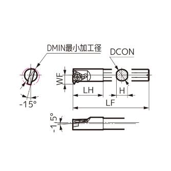 住友電気工業（株） SEC－ねじ切りバイト ホルダ SSTI ＳＥＣ－ねじ切りバイト　ホルダ SSTIR1812M16