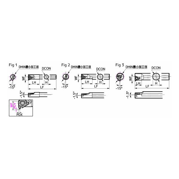 住友電気工業（株） SEC－ねじ切りバイト ホルダ SSTI ＳＥＣ－ねじ切りバイト　ホルダ SSTIR3732S16