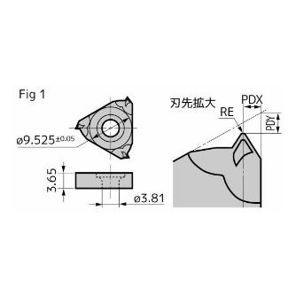 住友電気工業（株） SEC－ねじ切りバイト インサート TMI ＳＥＣ－ねじ切りバイト　インサート TMI200R T1500A