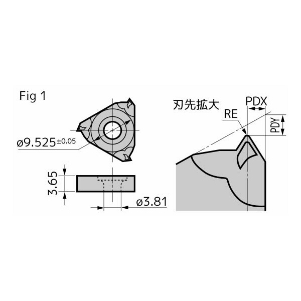 住友電気工業（株） SEC－ねじ切りバイト インサート TMI ＳＥＣ－ねじ切りバイト　インサート TMI1530R T1500A
