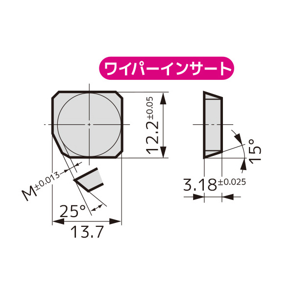 住友電気工業（株） カッタチップ APW カッタチップ APW4R T1500A