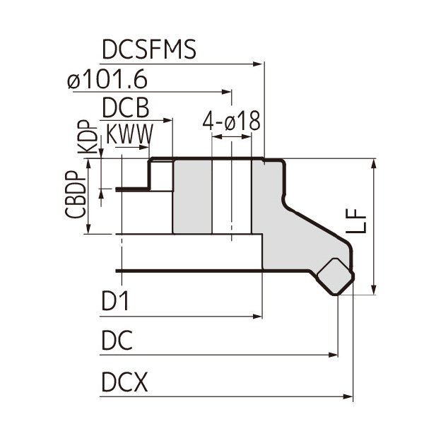 住友電気工業（株） SEC－スミデュアルミル カッタ DGC-RS ＳＥＣ－スミデュアルミル　カッタ DGC13250RS