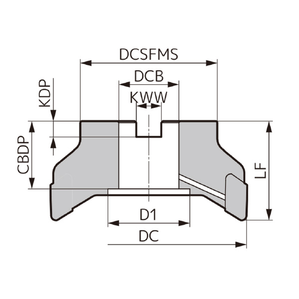 住友電気工業（株） SEC－ウェーブミル カッタ WAX ＳＥＣ－ウェーブミル　カッタ WAX4125-3.2