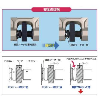 （株）スーパーツール スクリューカムクランプ SJC スクリューカムクランプ SJC0.5S