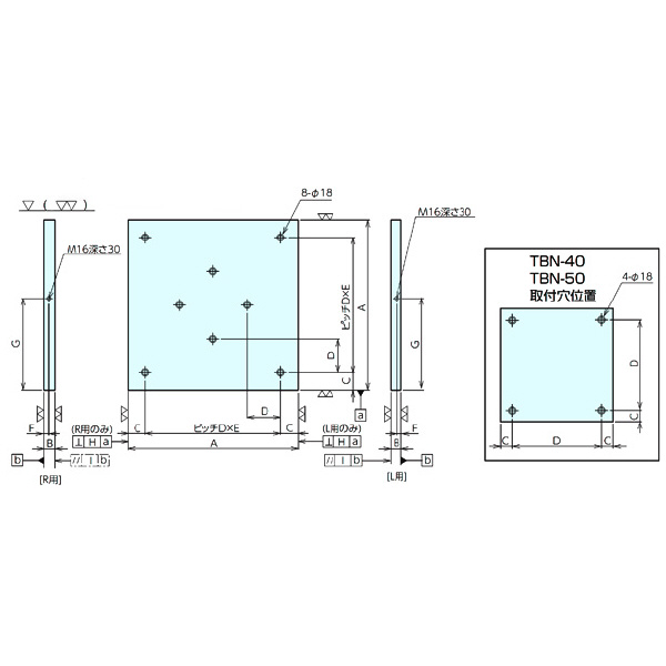 （株）ナベヤ TBN用プレート TBN ＴＢＮ用プレート TBN80040R